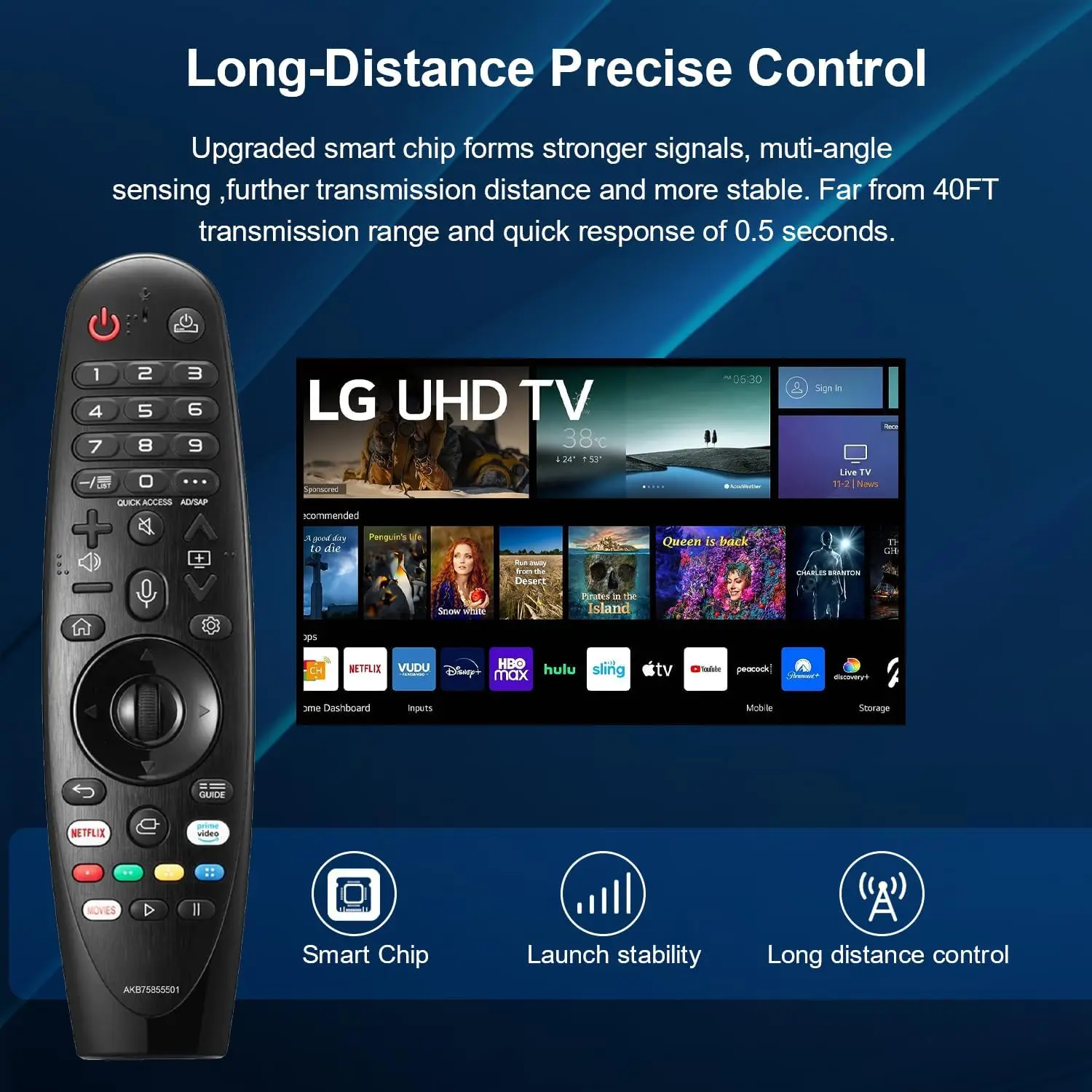 NOVO AN-MR20GA AKB 75855501 com controle remoto de voz e função de ponteiro para LG Smart TV para muitos modelos LG