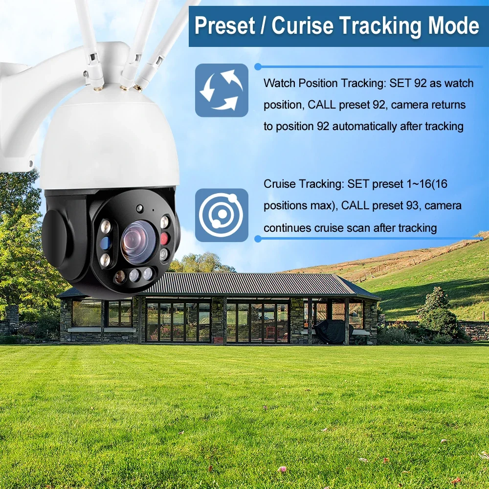 2026자동 모션 추적 IP 네트워크 20X 30X 광학 줌 PTZ 카메라 360 무선 보안 카메라
