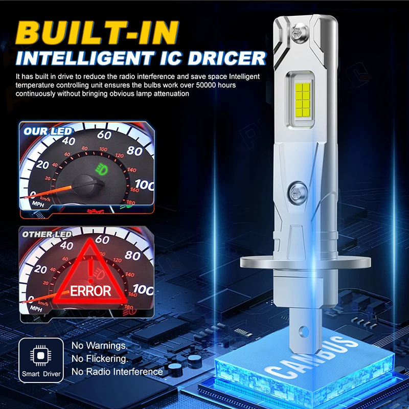 2Pcs H1 미니 LED 헤드라이트 전구 5900W CANBUS 6600000LM 고출력 자동 램프 6000K 플러그 앤 플레이 자동차 조명용 울트라 브라이트 팬리스