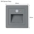 5W Sensor Gary