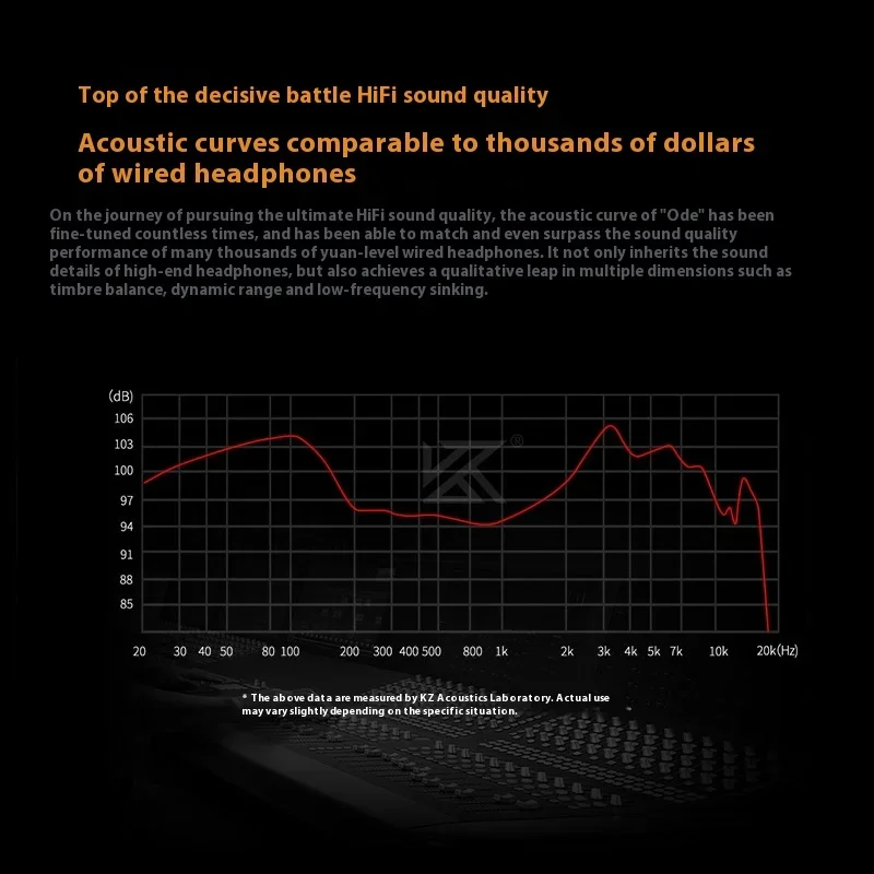 Kz Carol In Ear Bluetooth Earphones-55db Deep Noise Reduction Low Latency High Fidelity Gaming and Music Earphones bluetooth earphones wireless earphone wireless headphone