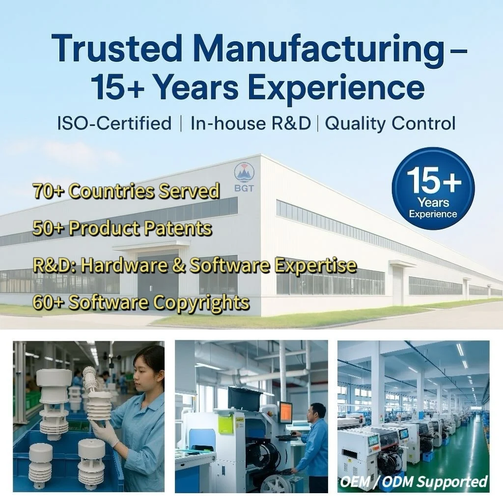 BGT 온라인 pH 센서 RS485 Modbus 산업용 수질 측정기 (수경재배, 하수 처리장용)