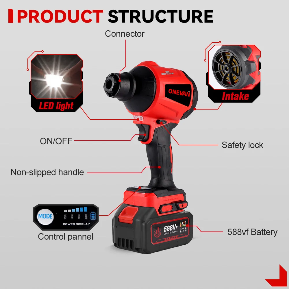 ONEVAN 브러시리스 블로워 1500W 다기능 인플레이터 진공 무선 먼지 블로워 먼지 청소 도구 마키타 18V 배터리 핀용
