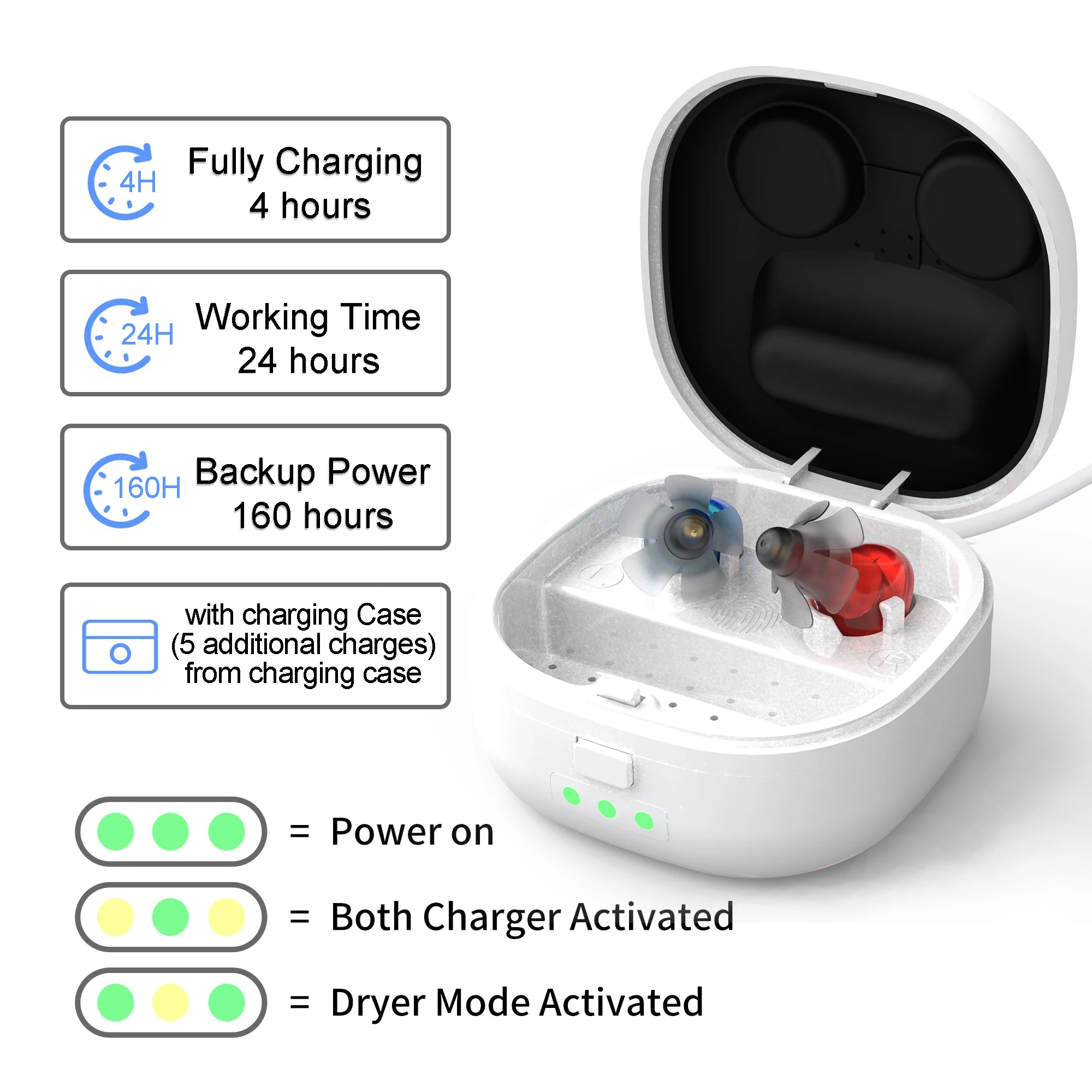 Intelligent New Style Hearing Aid Rechargeable Digital 6-channel Low-Noise  One Click Adjustable Tone Hearing Device For Elderly 3