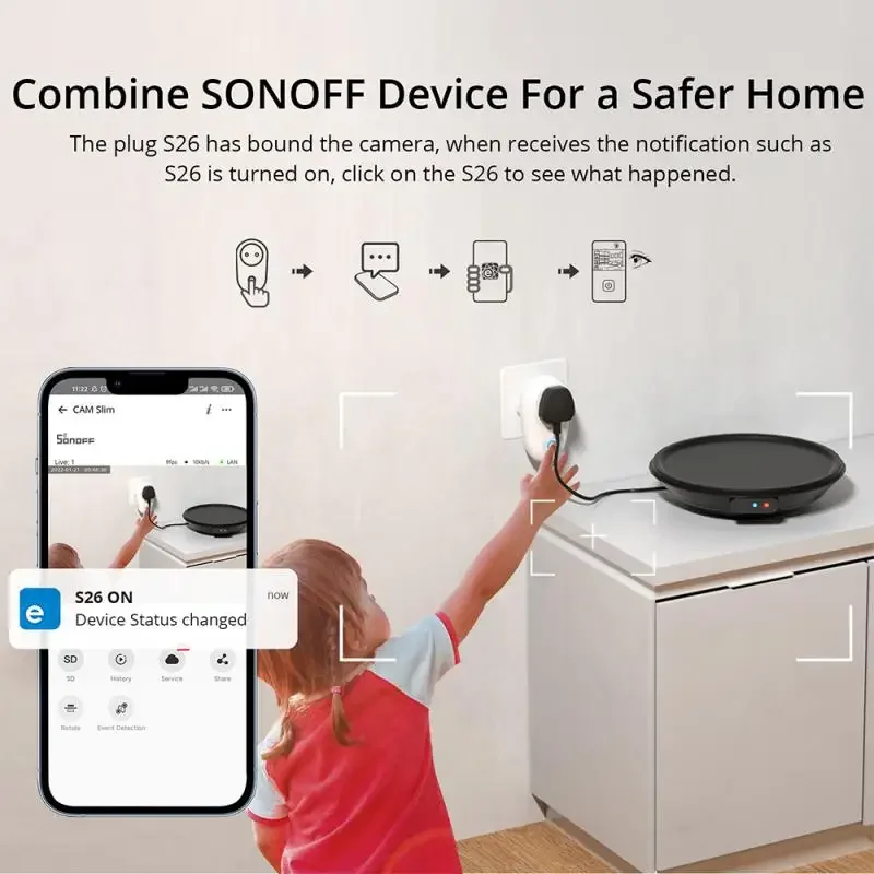 SONOFF CAM Slim WiFi Smart Security Camera 1080P HD Motion Alarm Two-Way Audio Scene Linkage Via EWeLink APP Alexa Google Home 4