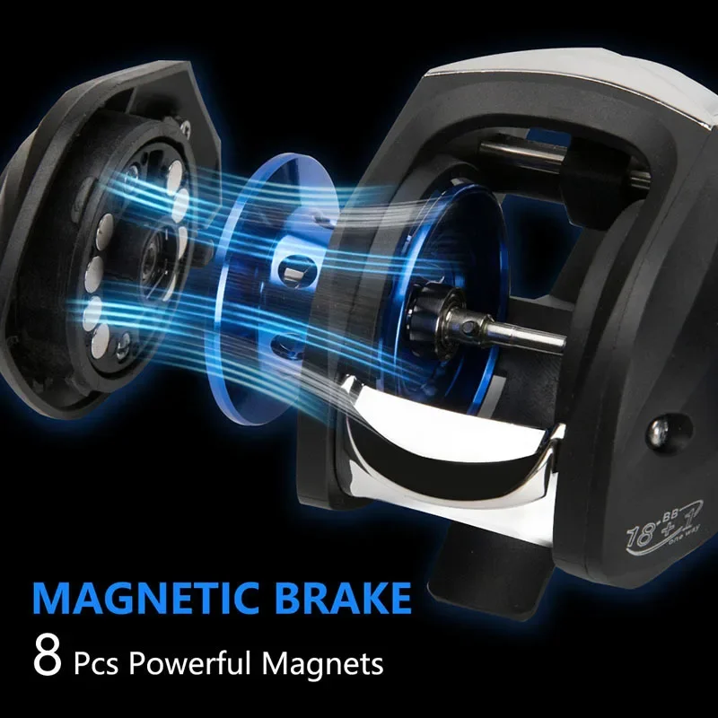 GLS Baitcasting Fishing Reel 8KG Max Drag Magnetic Brake