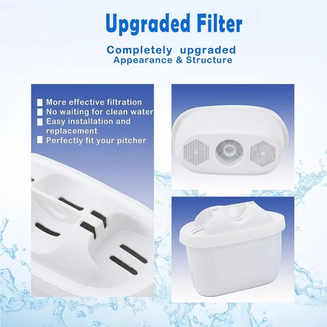 ไส้กรองน้ำแบบเหยือก ขายตรงจากโรงงาน，ไส้กรองคาร์บอนกัมมันต์，ไส้กรองอเนกประสงค์ 1