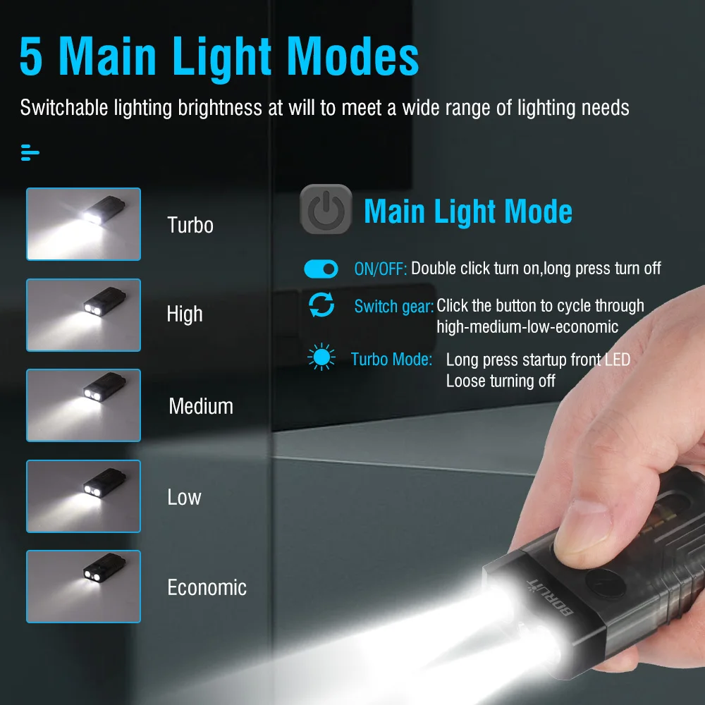 LED FLASHLIGHT DOUBLE Switch Fishing USB Rechargeable With