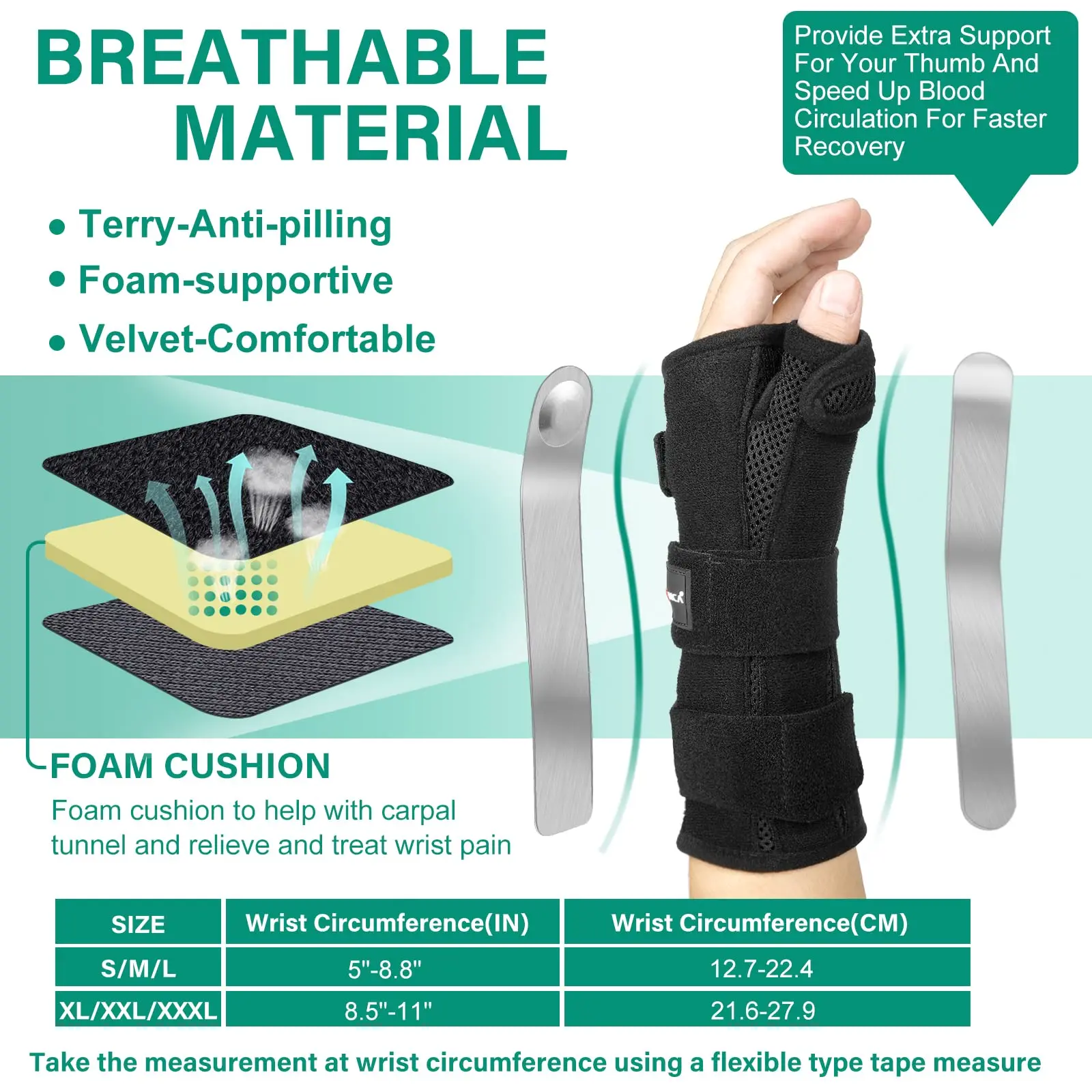 NEENCA Wrist Brace Support with Splints Palm Wrist Orthopedic Brace for Carpal Tunnel Relieve and Treat Pain or Injuries