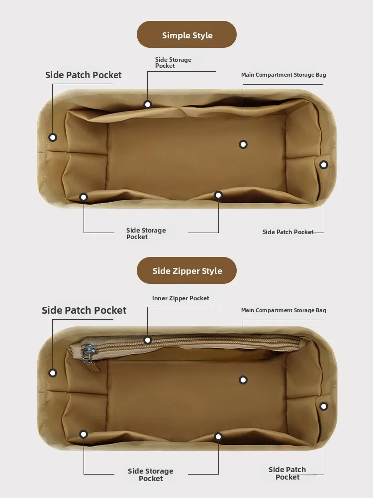 New LV Dopp Kit Wa Bag Lightweight Nylon Inner  Storage Bag Inner Core Pouch Bag Spring 2025 Season Accories