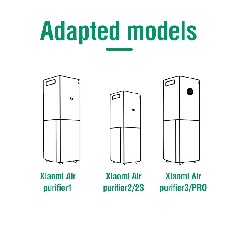 For Xiaomi Mi Air Purifier Filter For Xiaomi Purifier Mijia 2 2C 2H 2S 3 3C 3H Pro Air Filter Carbon HEPA Replacement 6