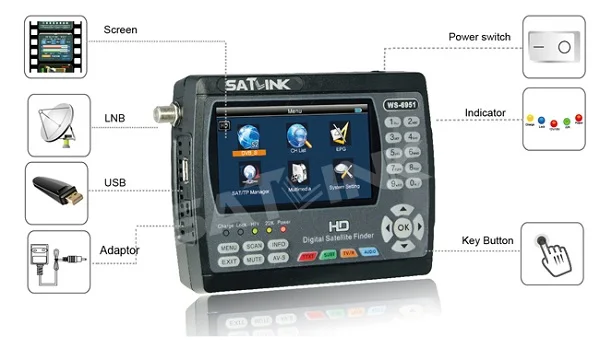Satlink WS-6951 ڵ  Ž dvb-s2, 4.3 ġ TFT Satlink WS6951  Ž, DVB-S2  跮 TV ȣ Ž