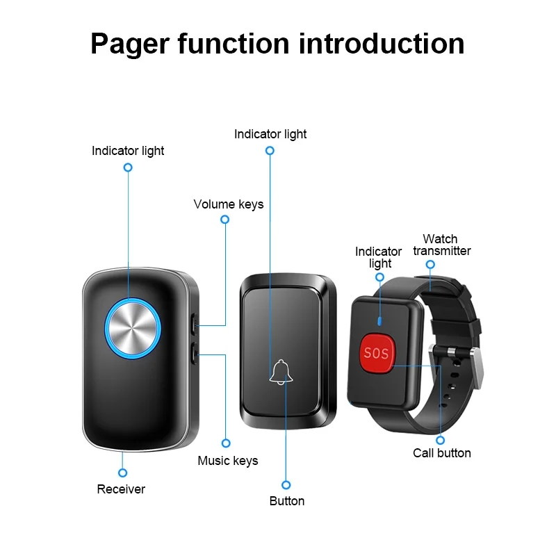 SOS Panic Call Button Smart Wireless Doorbell Watch Style Call Button Caregiver Pager Secure Alarm System For Patient Elderly