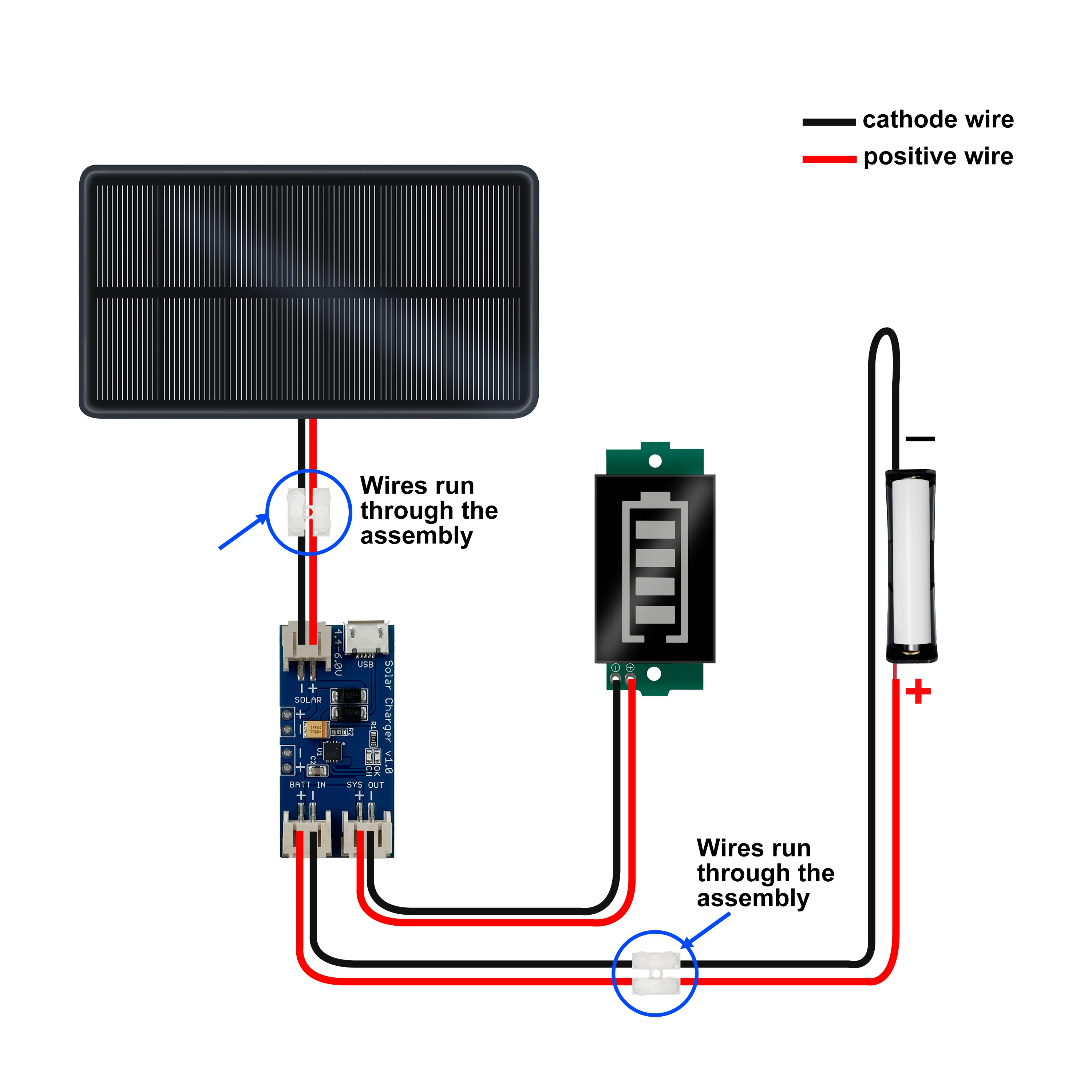 Diagram príkladu zapojenia zobrazujúci nastavenie káblov