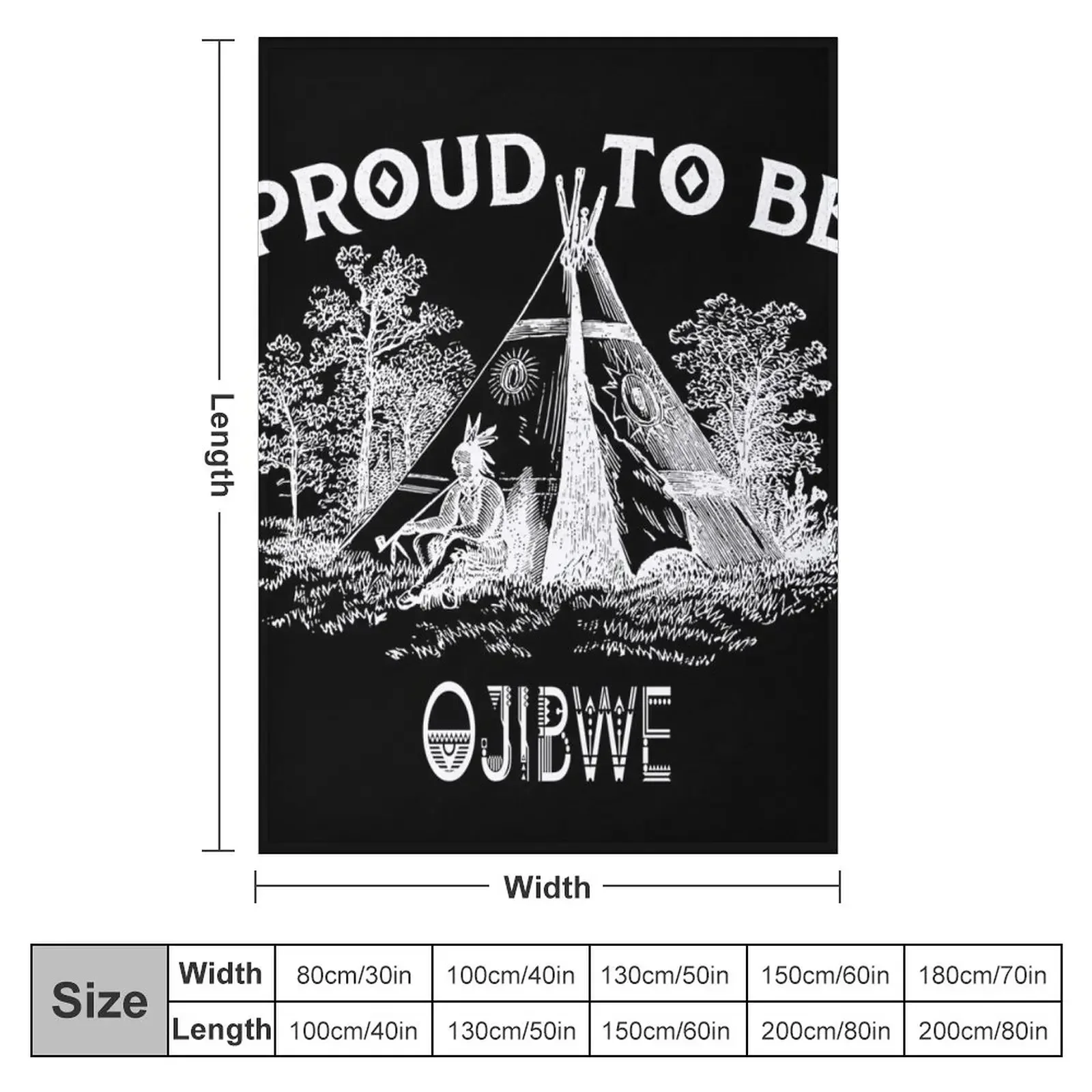 �ڶ������� Ojibwe ����-�Ƹ޸�ī ���ֹ� ������ ���, ǫ���� �̵� �ܿ� ħ��, ǫ���� ���� ���