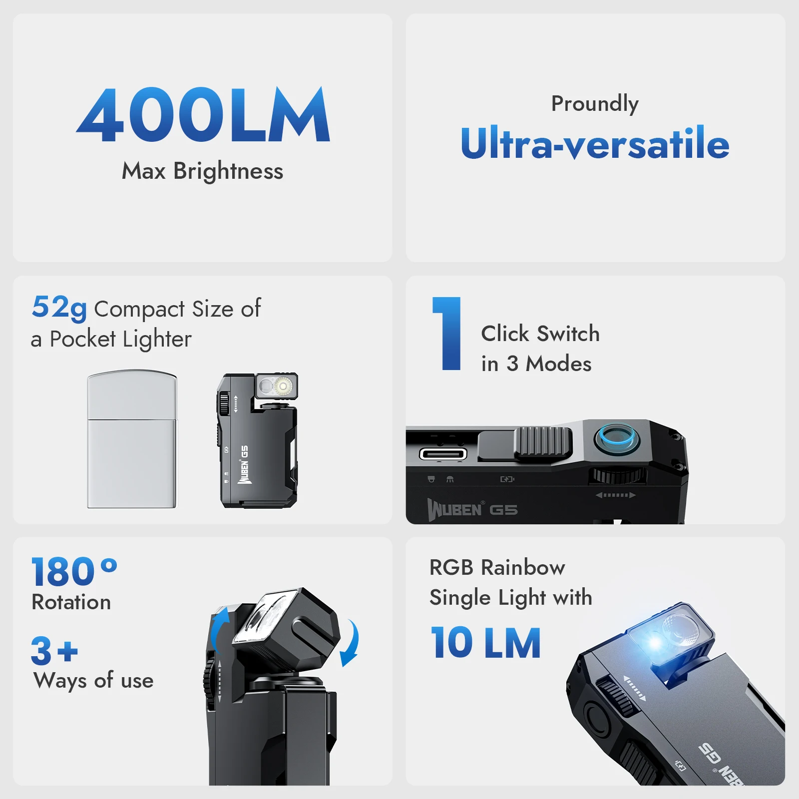 Rechargeable EDC Flashlight, 400 Lumens 2