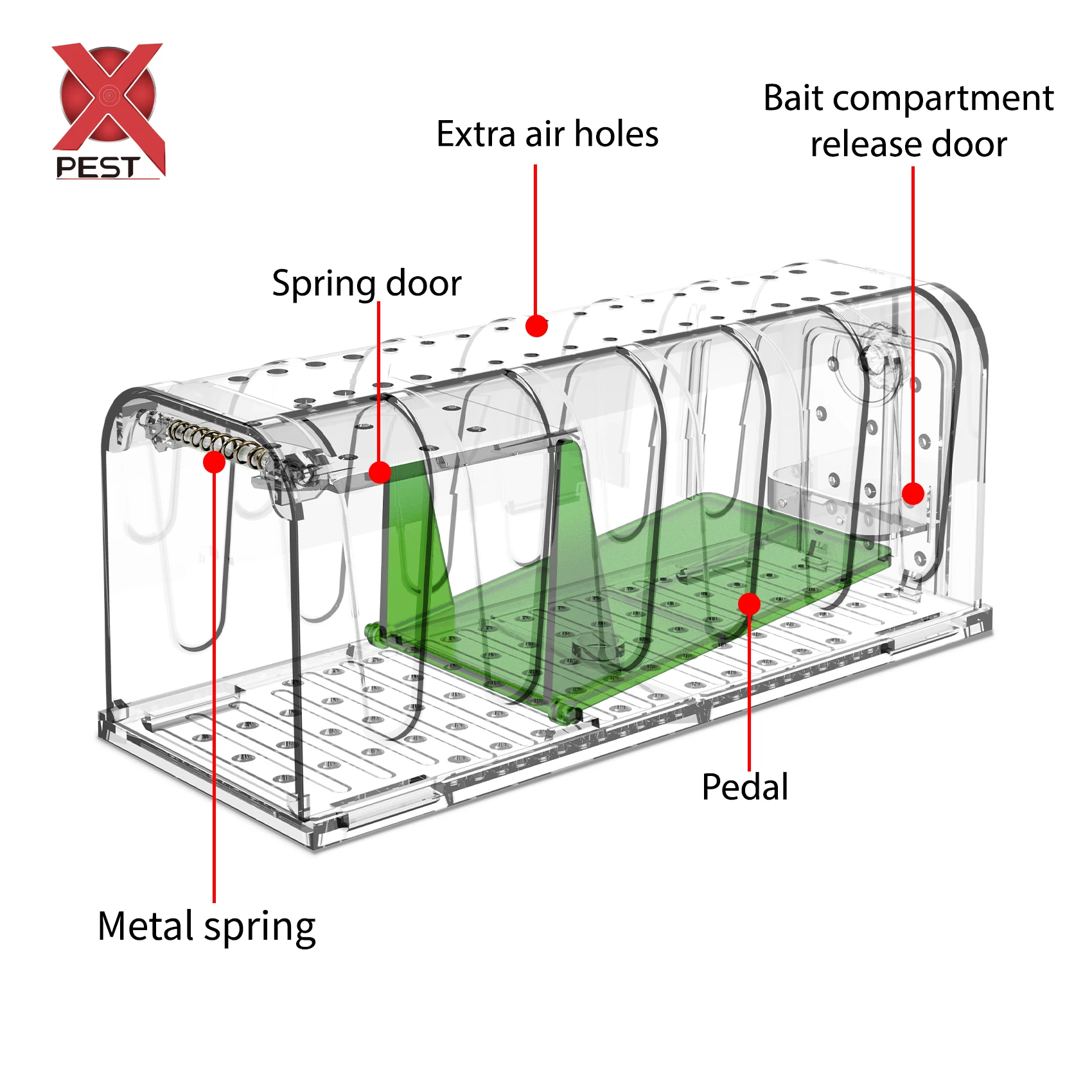 Mouse Catcher Trap 2Pcs Mouse Trap Household Acrylic Transparent Visible Mouse Trap Kitchen Warehouse Hole High Sensitivity