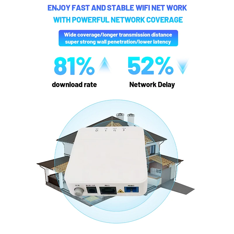 AN5506-O1-A optical network unit with 1GE+1FE LAN port EPON ONU compatible with fiber optic Ont FTTH 1GE terminal Gigabit modem