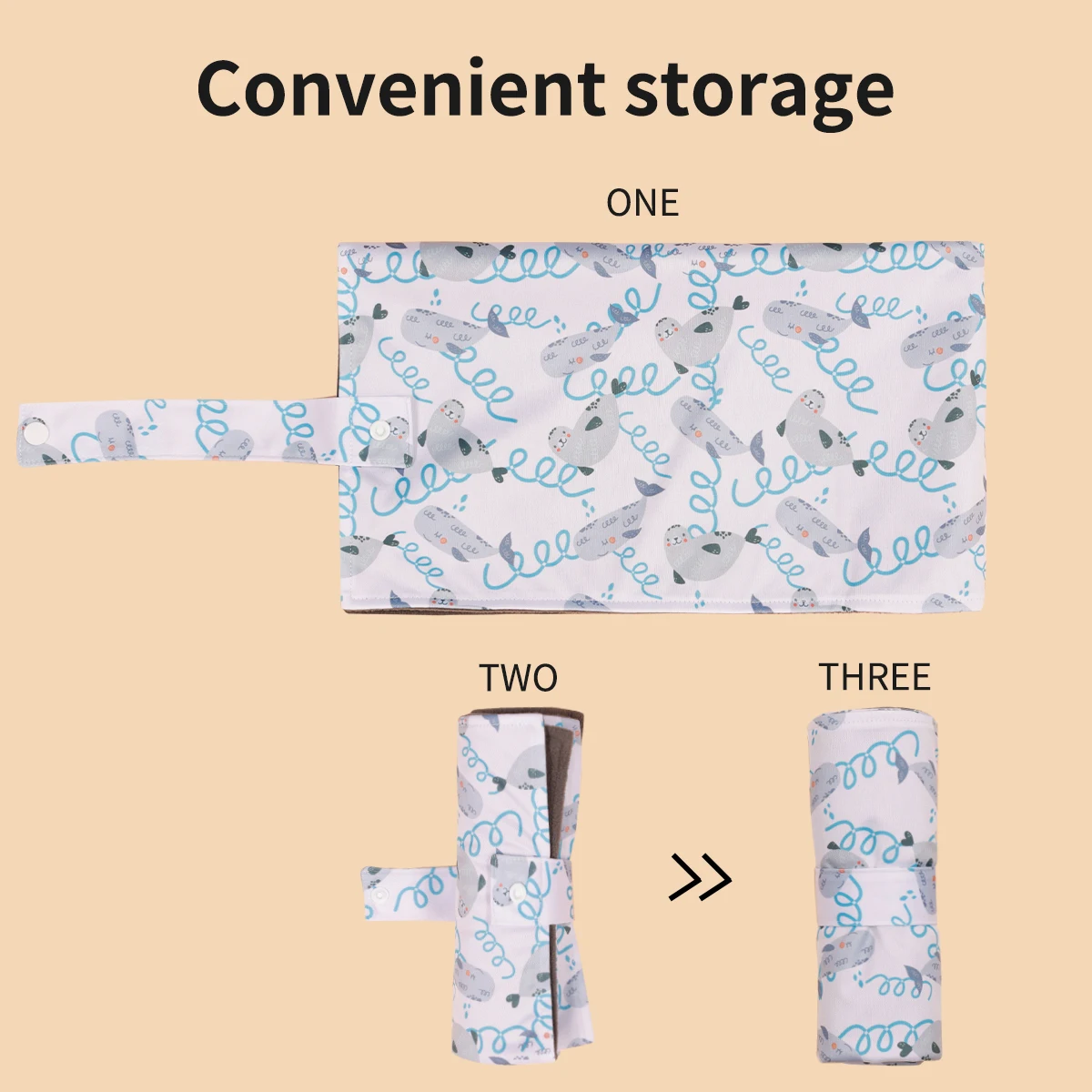 2PCS Portable Diaper Changing Pad Waterproof Foldable Baby Changing Mat Travel Diaper Change Mat Lightweight Pads