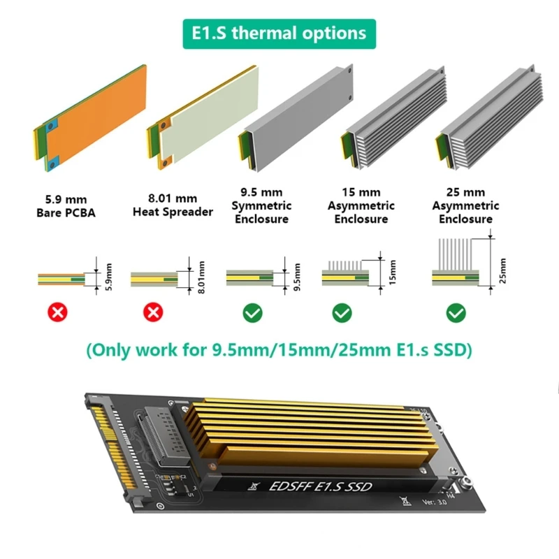 서버 및 워크스테이션 환경의 NVMe 드라이브용 EDSFF E1.S SFF8639 U.2 인터페이스 변환기 카드