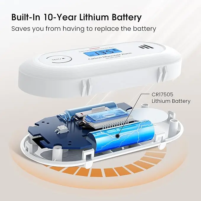 Tuya Smart CO Detector, with Tuya App control, Real-time notification, 2.4GHz, 10-Year Battery, CE, VC21W