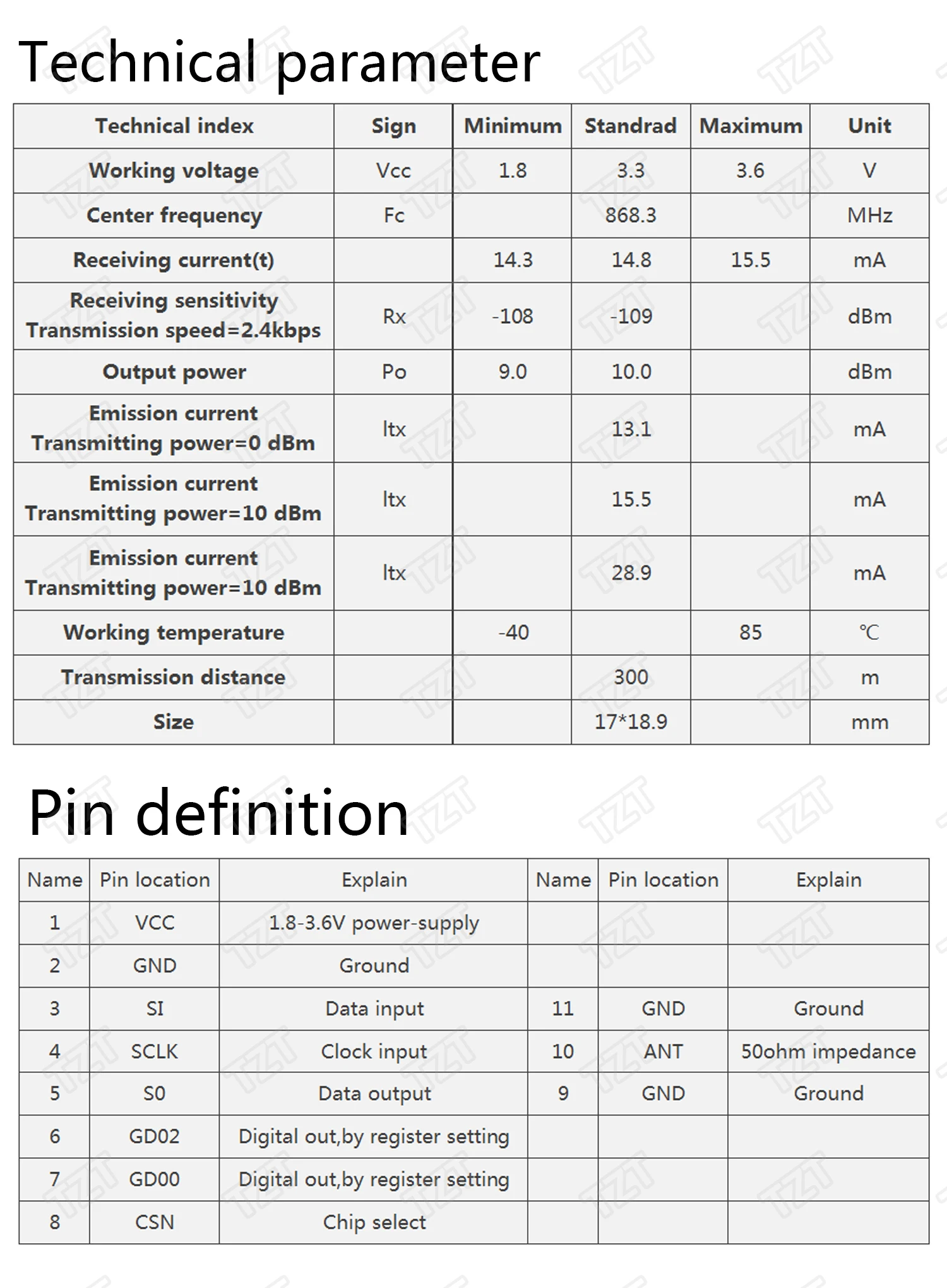 CC1101 10 mW Wireless-Modul 433 MHz 868 MHz 300–1000 M Fernübertragung mit SMA-Antenne Wireless-Transceiver-Modul – Detail 1