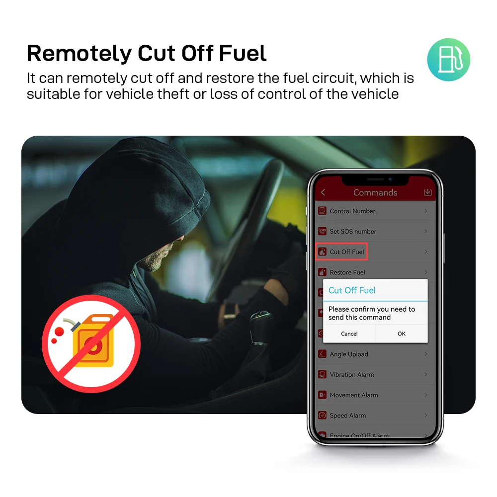 10PCS 4G J16 Car GPS Tracker Mini GPS Rastreador Motorbike Car Geofence ACC Alarm Cut Off Fuel Life Time Free APP