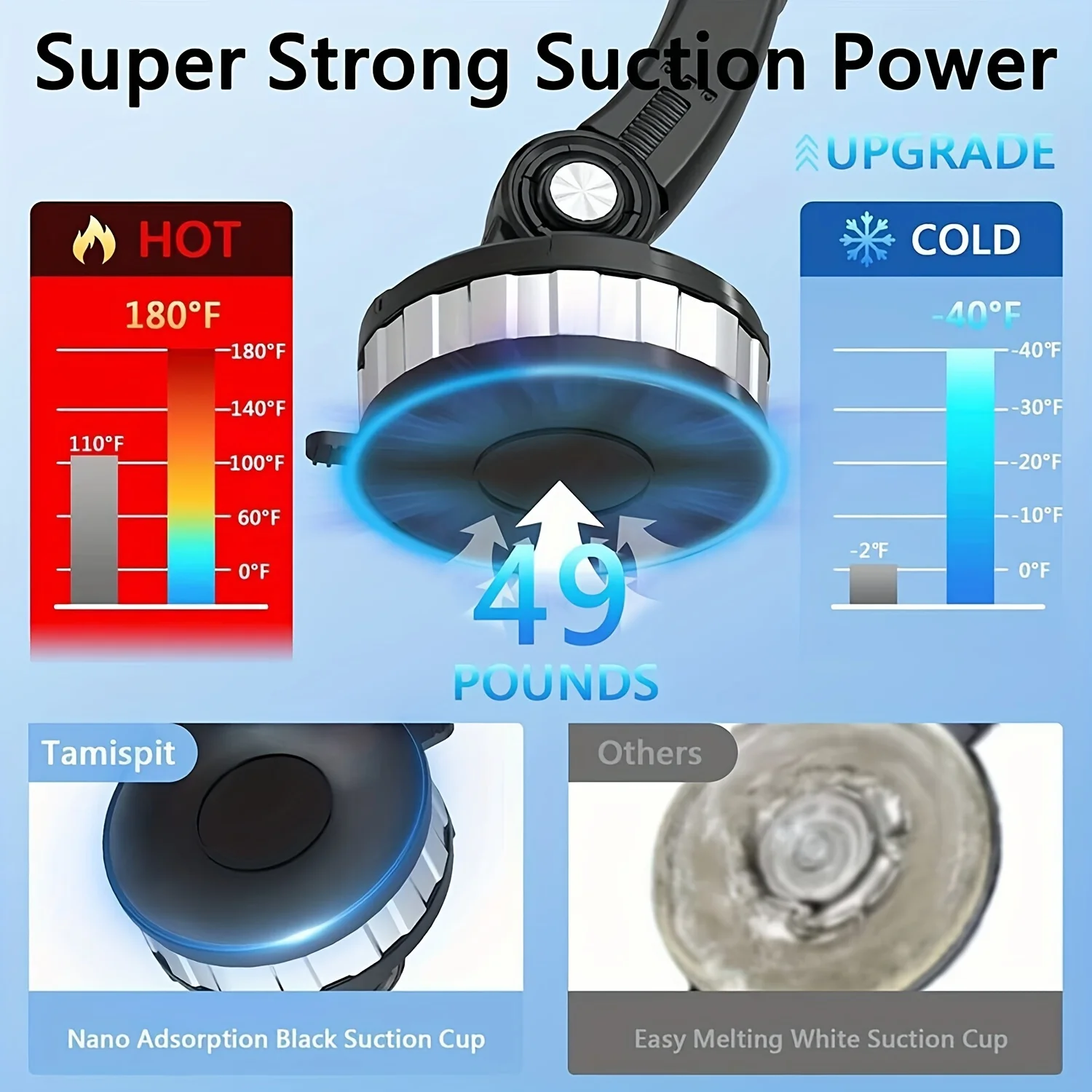 Multifunctional 360° Retractable Rotary Adjustment Universal Car Phone Bracket, for Car, Truck, Engineering Vehicles car holder