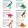Dinosaur Eggs jurassic Park Tyrannosaurus Model Toys Scientific Mining Dinosaur Archeology Digging  Educational Toys For Kid Boy 5