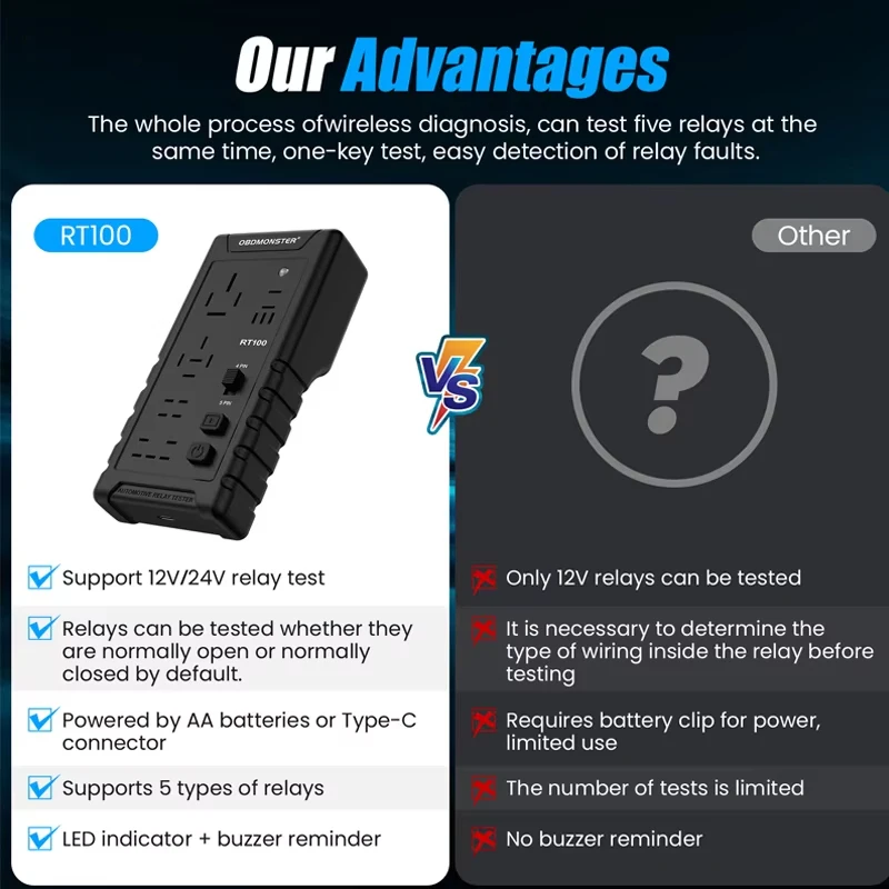 12V/24V Car Relay Tester RT100 Cordless 4-Pin 5-Pin LED Indicator Light Car Battery Voltage Relay Tester Diagnostic Tool