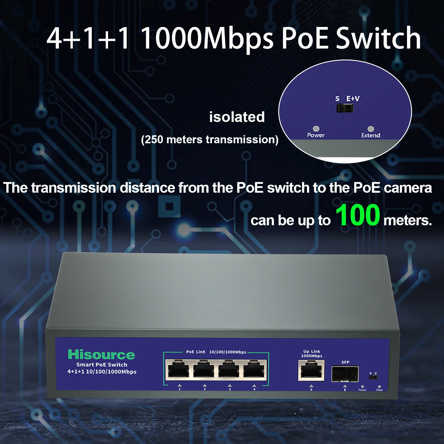 Hisource 4 8 Full Gigabit Port POE Network Switch Active 48V Supply Ethernet 100/1000Mbps For IPC/NVR