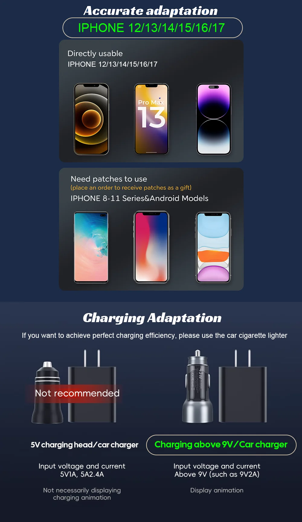 Handyhalterung 15W Magnetisches Kabelloses Ladegerät Kompatibel mit MagSafe für Tesla Model Y Juniper Launch 2026 Model 3 HIGHLAND – Detail 18
