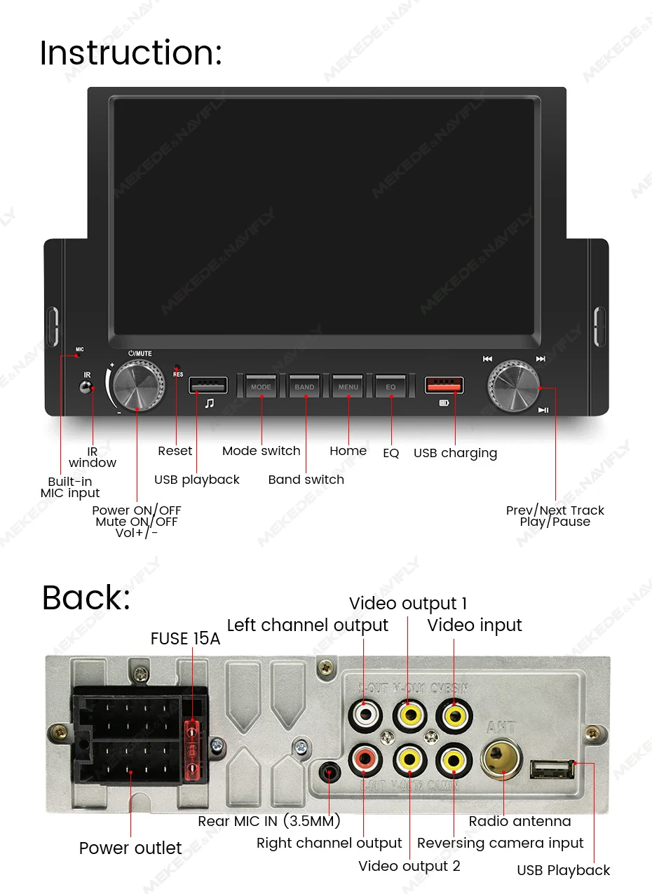 Product Detail