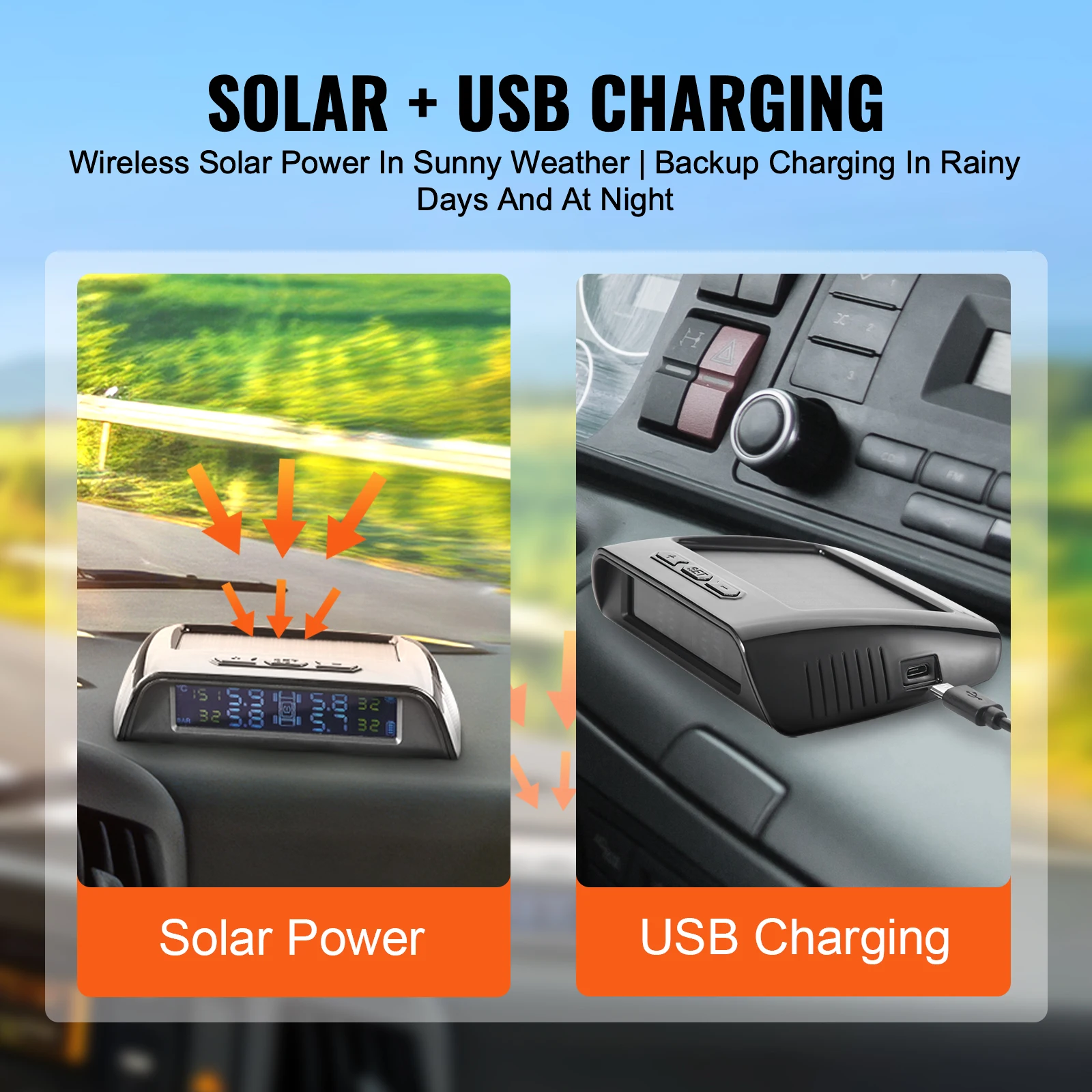 Wireless RV Tire Pressure Monitoring System