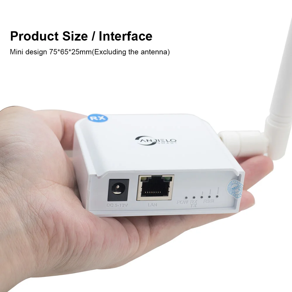 Рисунок 6 - Wi-Fi Halow беспроводной мост точка-точка