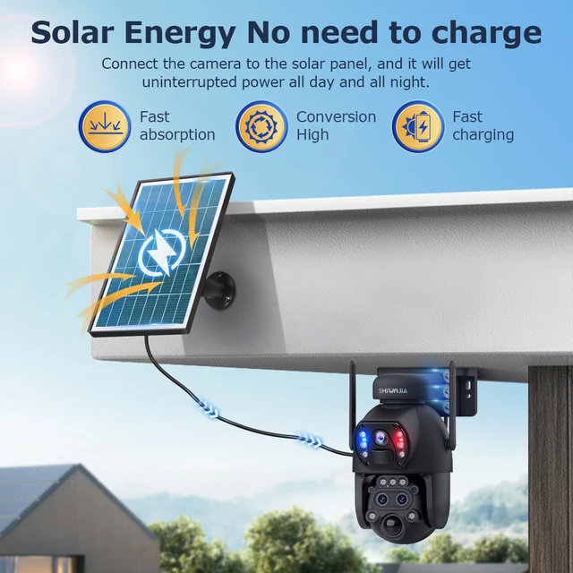 SHIWOJIA Solar Camera 4G SIM/WIFI 15XZOOM three Lens Red/Blue alarm Floodlight Human Auto Tracking Outdoor Solar Battery PTZ Cam 4