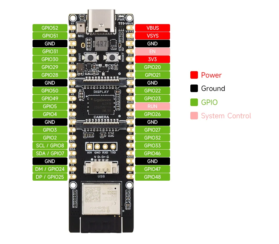 รูปสินค้า บอร์ดพัฒนา ESP32-P4 สำหรับ IoT และ Bluetooth BLE5