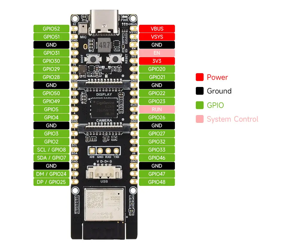 ESP32-P4 Development Board Based on ESP32-P4 Chip and ESP32-C6 Module WiFi6/Bluetooth BLE5 Multimedia Development Board image 4