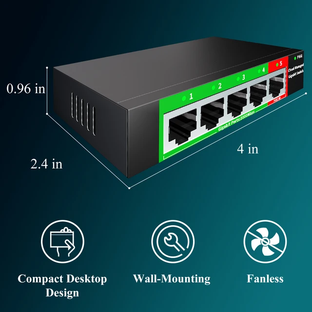 Управляемый облаком Gigabit Ethernet коммутатор, 4 порта, сетевой коммутатор 48 В 4