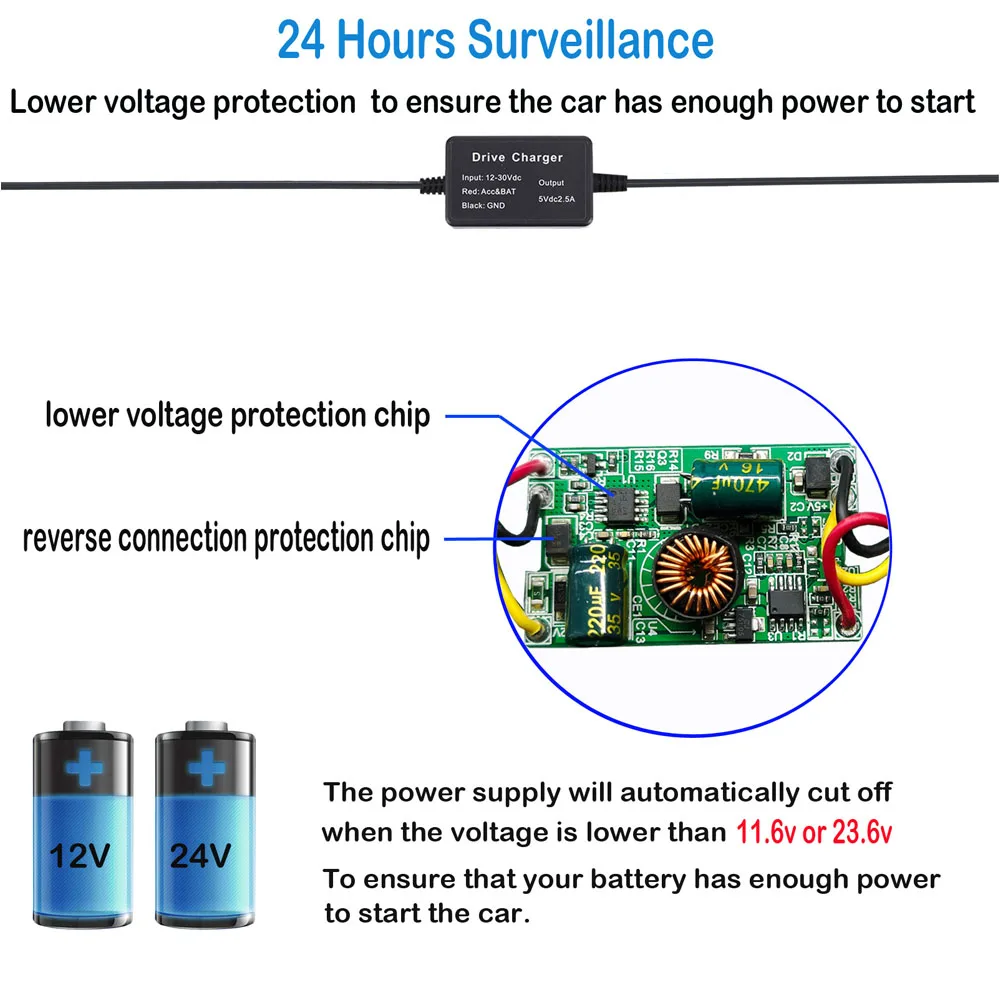 Kit De Câblage Usb C Réglable Pour Caméra Embarquée Vu12 T90X 12 V-24 V À 5  V (2,5 A), Porte-Fusibles Avec Protection Sous Te[N108] - Cdiscount Auto