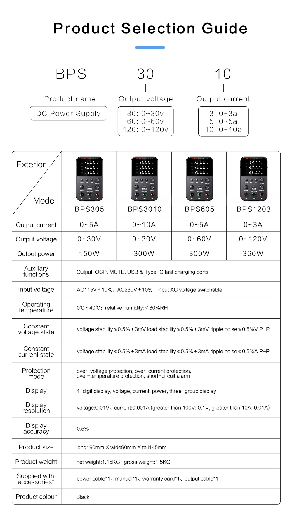 Description Picture 3 of itemDC Power Supply 30V 10A Laboratory Regulator Switching Bench Power Supply Adjustable