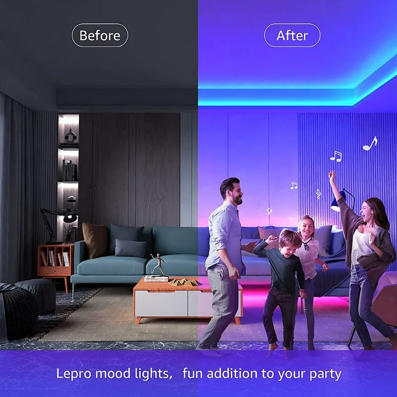 Lepro Tira LED TV 2M Inteligente, Luces LED WiFi Control de Voz y de APP,  Retroiluminación