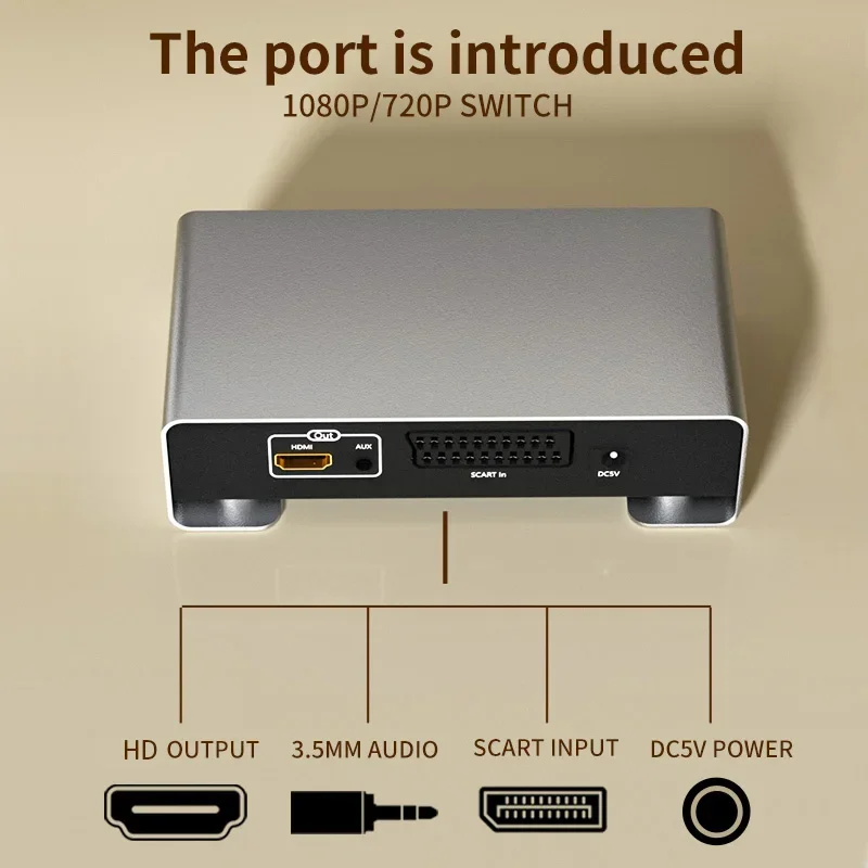 HDMI 스카이 박스 STB HDTV, DVD, 셋톱 박스, PS3, Pal, NTSC용 오디오 비디오 어댑터, SCART-HDMI 변환기, 1080P