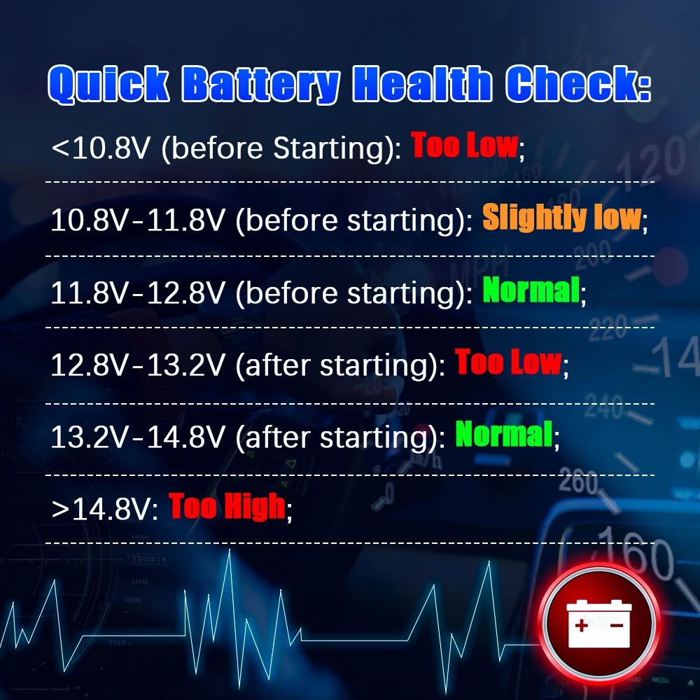 NEXAS NL101 OBD2 Scanner Diagnostic Tool with Battery Test Check Car Engine Light OBDII Function Live Data Stream Code Reader 5