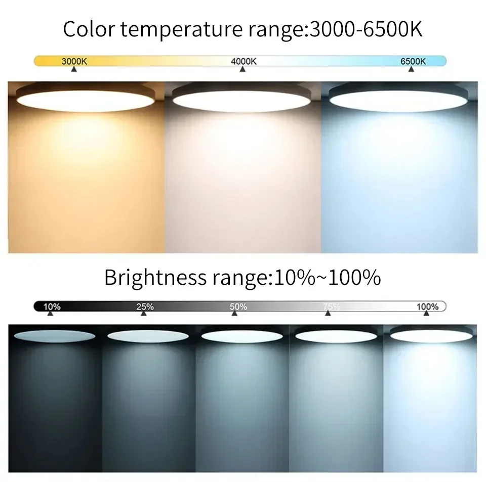 Description Picture 6 of itemTuya WiFi LED Ceiling Light 220V 24W Round Ceiling Lamp RF 2.4G Remote Smart Life APP Voice Control Alexa Google Home Lighting