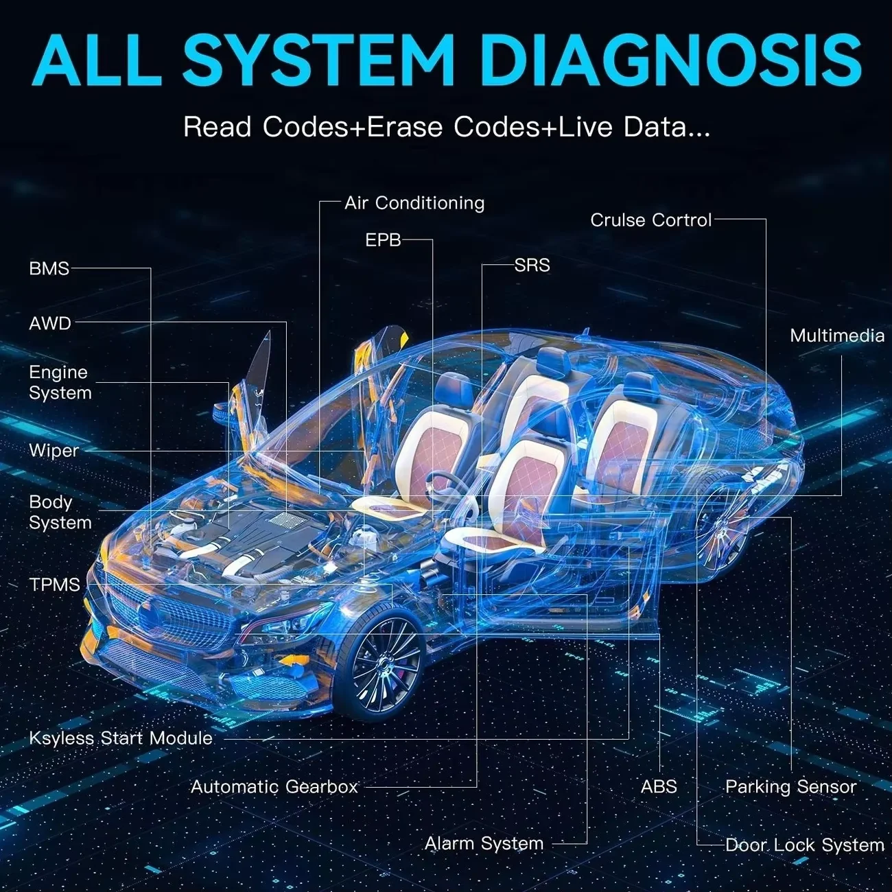 Strumento diagnostico per auto VDIAGTOOL VT300 per SRS/ABS/Trasmissione/Motore, scanner OBD2, reset SAS EPB e acceleratore, aggiornamenti gratuiti a vita. - Image 4