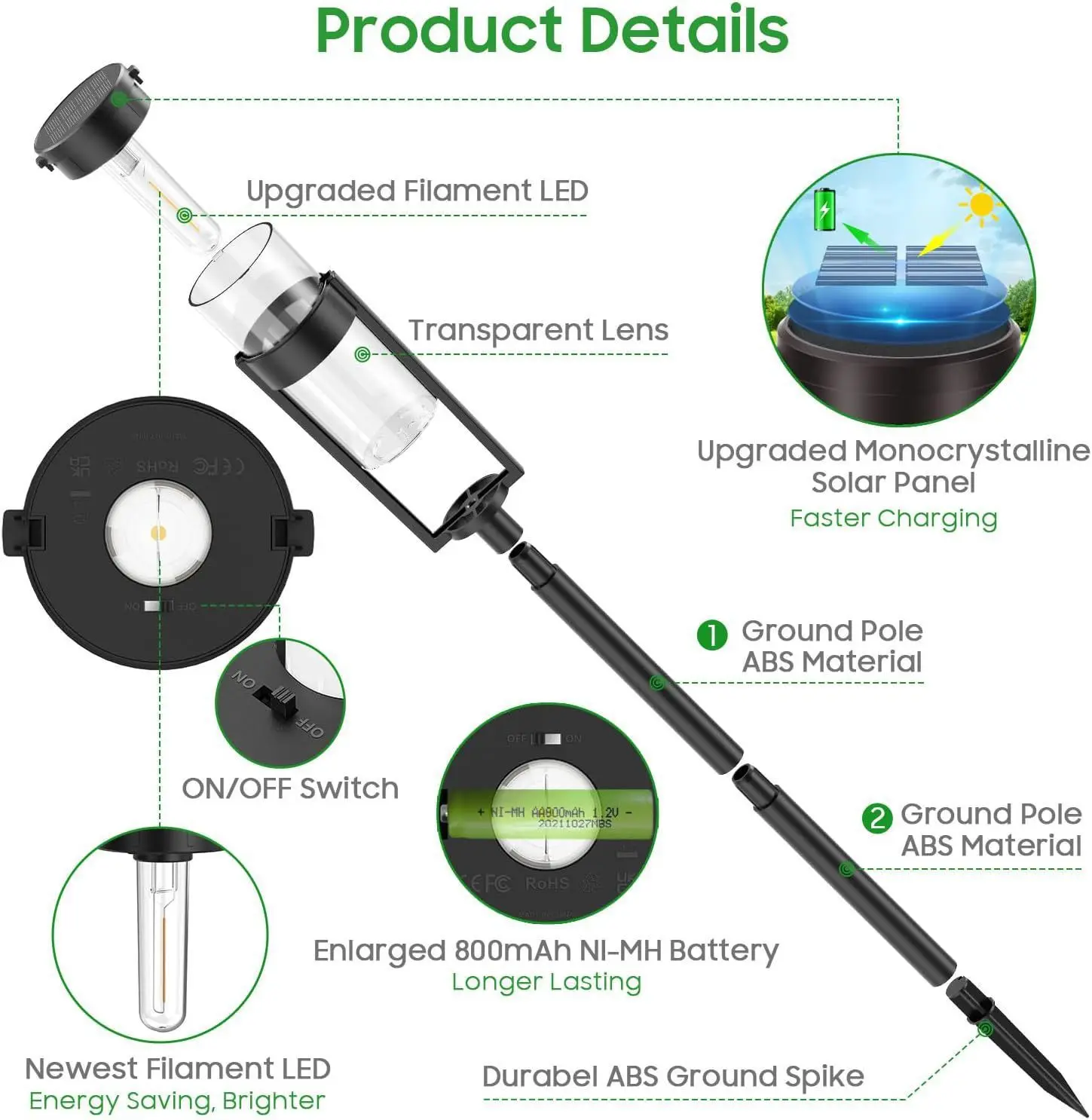 LED Solar Pathway Lights Outdoor  Garden Lamp Waterproof Landscape Lights Lights Walkway Driveway Lawn Patio Garden Decor