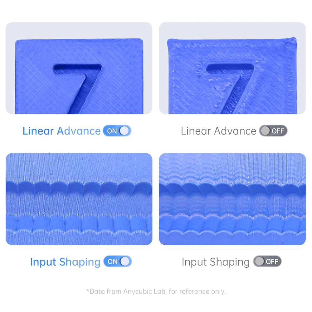 Input shaper. Anycubic kobra 2 нео printhead. input shaping.