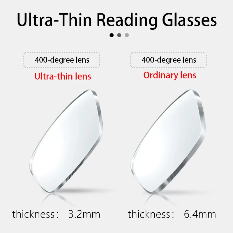 Ultralight Blue Light Blocking Reading Glasses for Men,Ultra-Thin Hard Resin Lens,Square Magnifying Presbyopic Eyeglasses