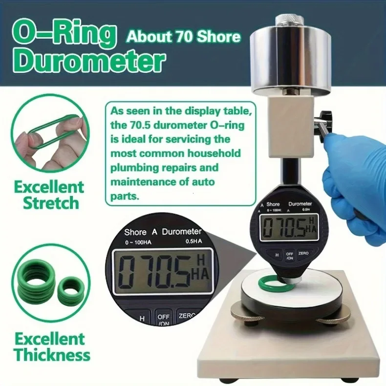 O-ring kit features infographic